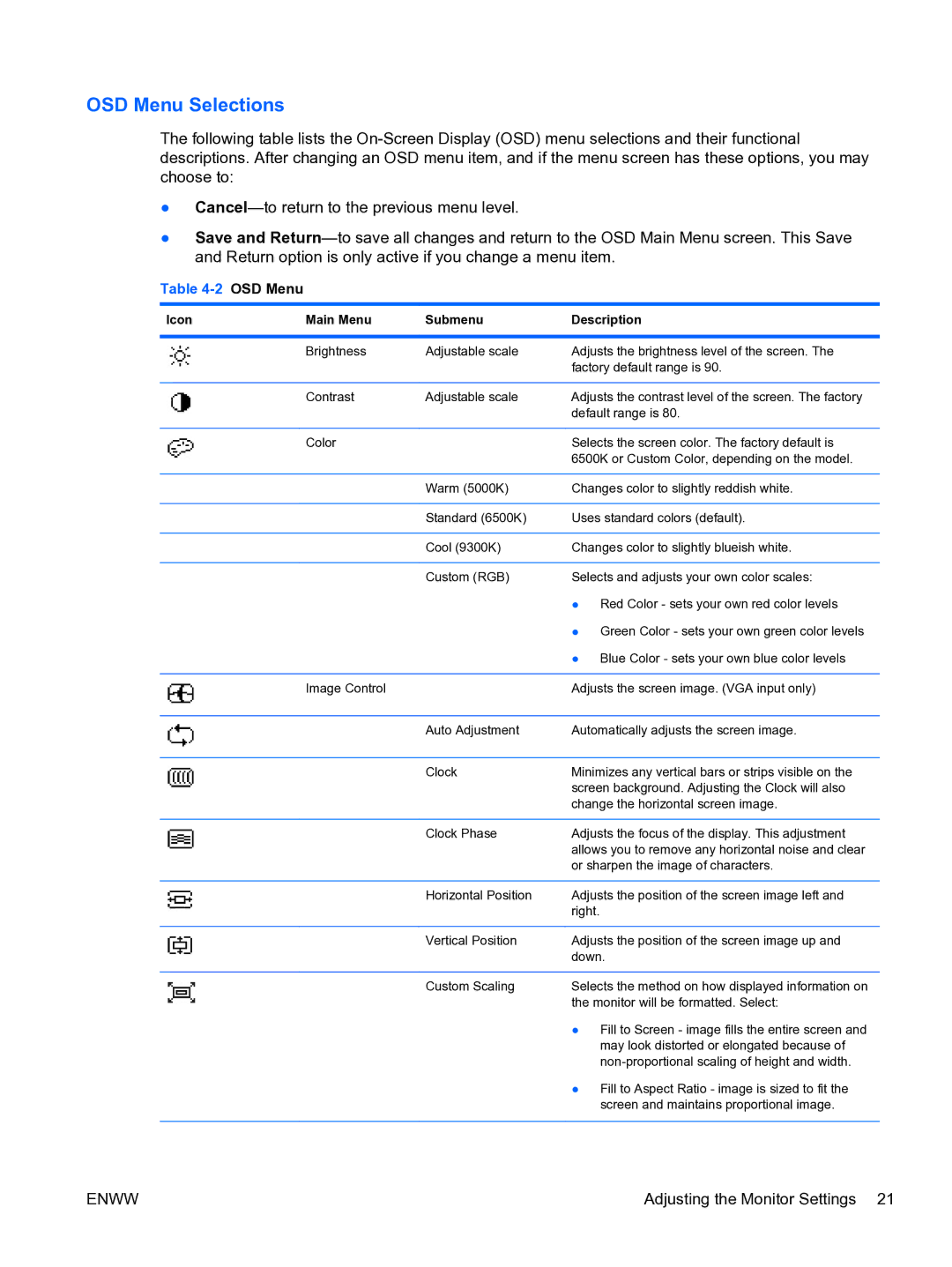 HP LA2206xc manual OSD Menu Selections 