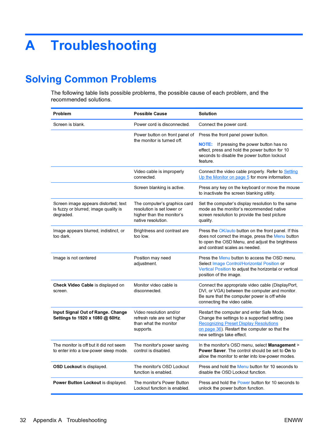 HP LA2206xc manual Troubleshooting, Solving Common Problems 