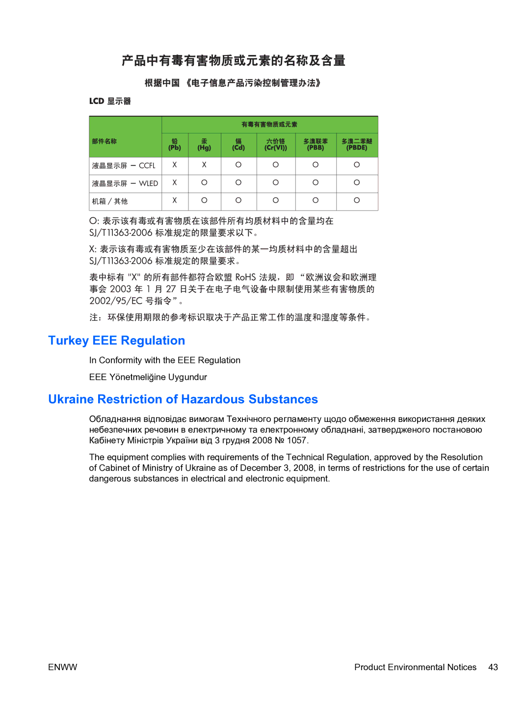 HP LA2206xc manual Turkey EEE Regulation, Ukraine Restriction of Hazardous Substances 