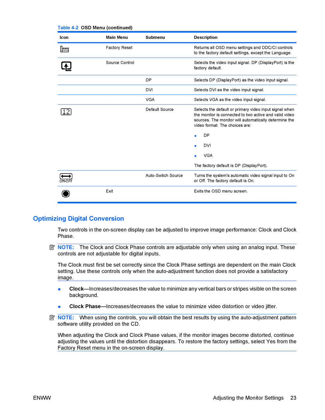 HP LA2405wg manual Optimizing Digital Conversion 