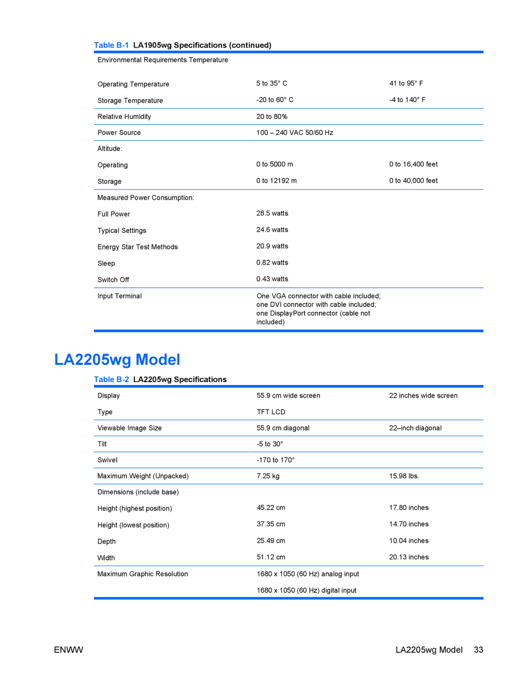 HP LA2405wg manual LA2205wg Model, Table B-2LA2205wg Specifications 