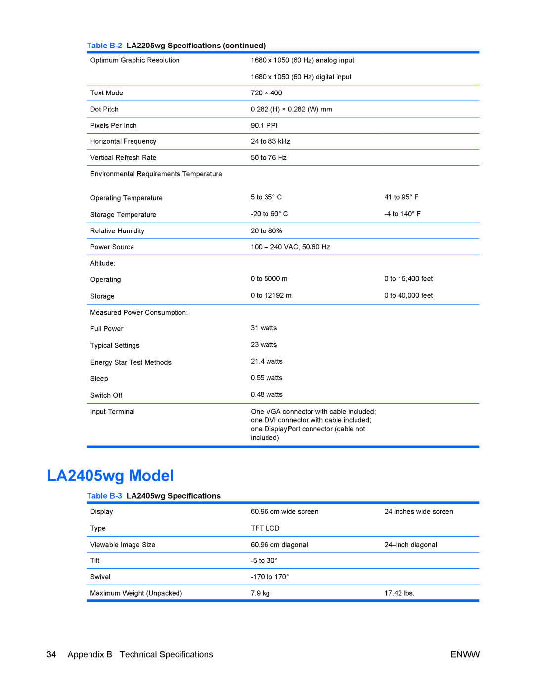 HP manual LA2405wg Model, Table B-3LA2405wg Specifications 