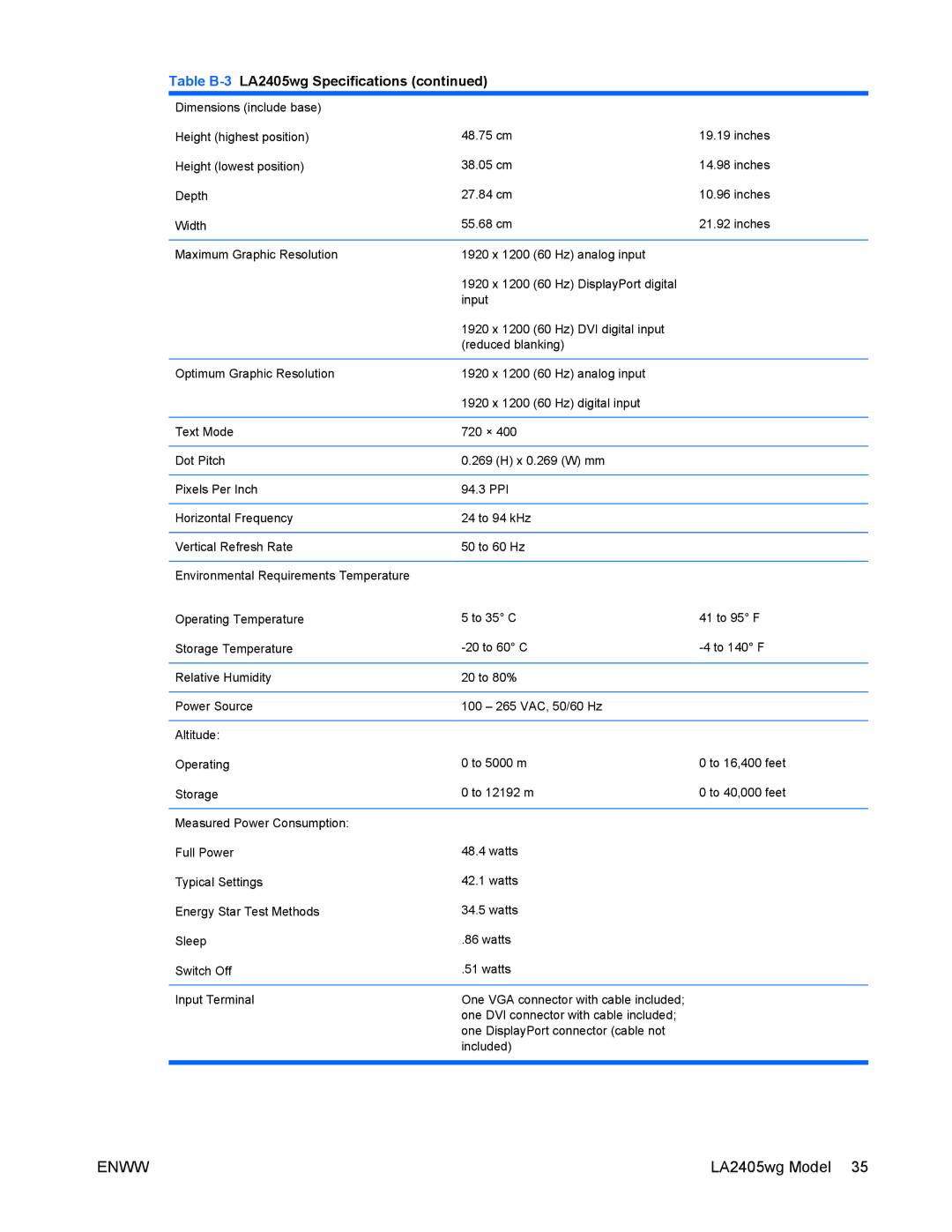 HP manual LA2405wg Model 