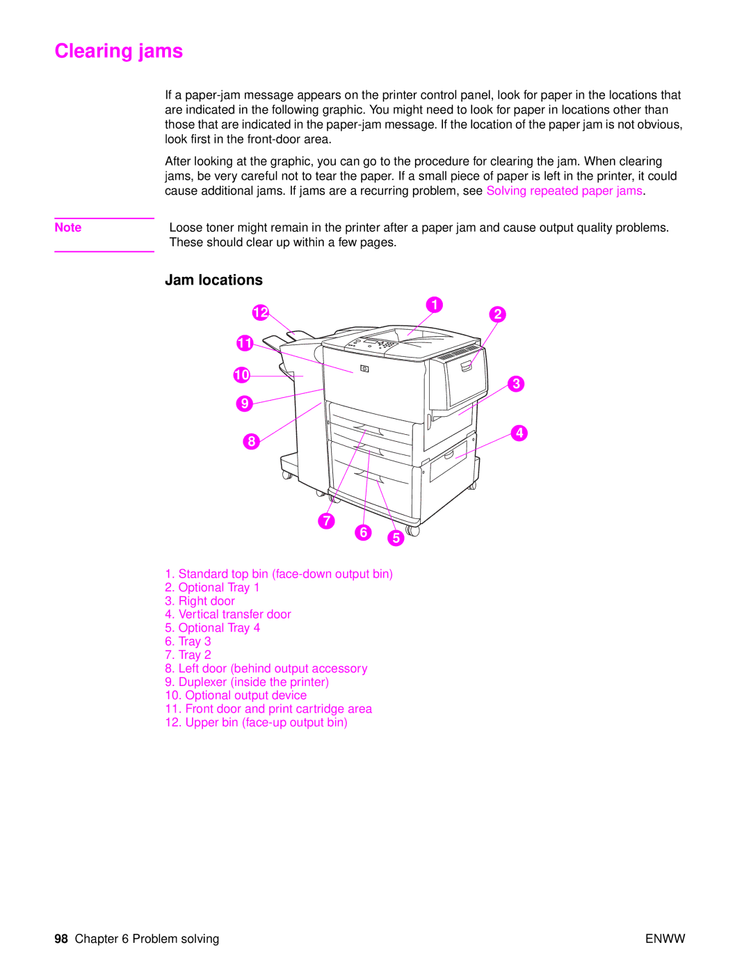 HP Laser 9050n, 9040, 9050DN Laser Q3723A#ABA manual Clearing jams, Jam locations 