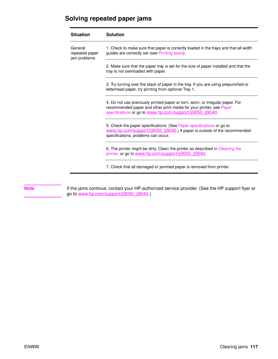 HP 9050DN Laser Q3723A#ABA, Laser 9050n, 9040 manual Solving repeated paper jams, Situation Solution 