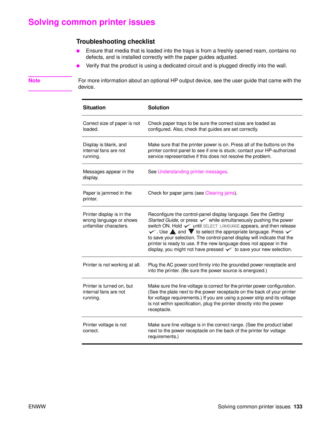 HP 9050DN Laser Q3723A#ABA, Laser 9050n, 9040 manual Solving common printer issues, Troubleshooting checklist 