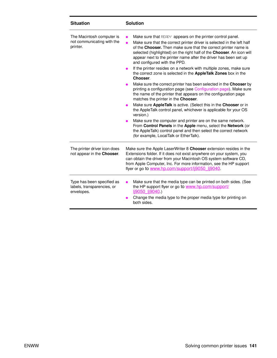 HP 9050DN Laser Q3723A#ABA, Laser 9050n, 9040 manual Printer driver icon does not appear in the Chooser 