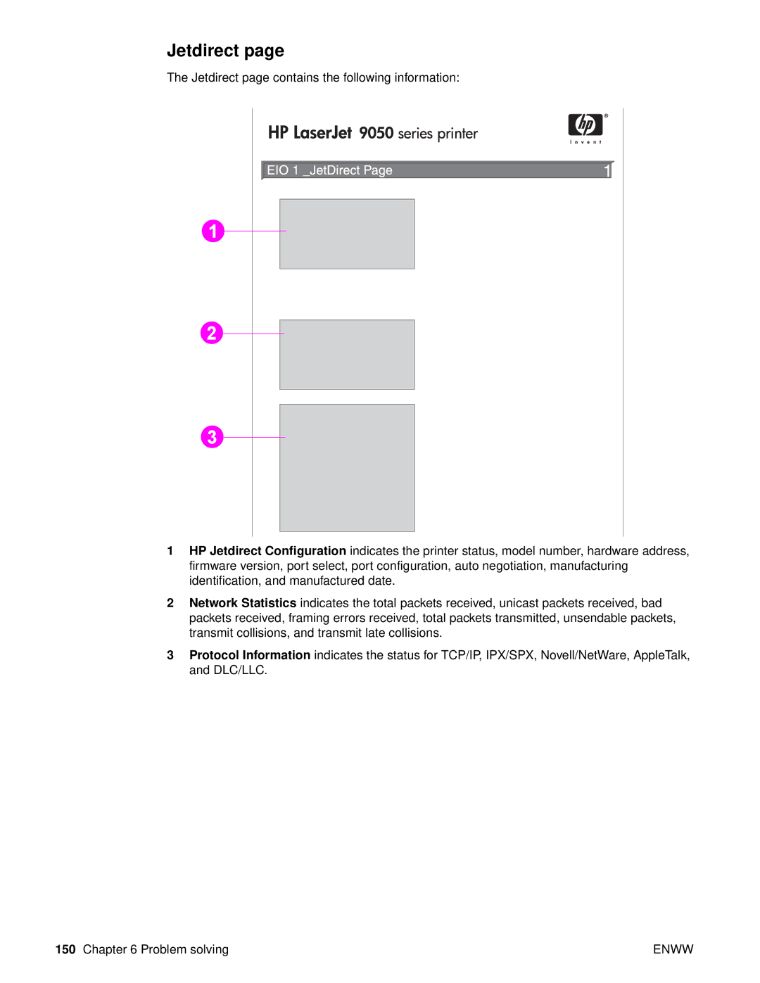 HP Laser 9050n, 9040, 9050DN Laser Q3723A#ABA manual Jetdirect 