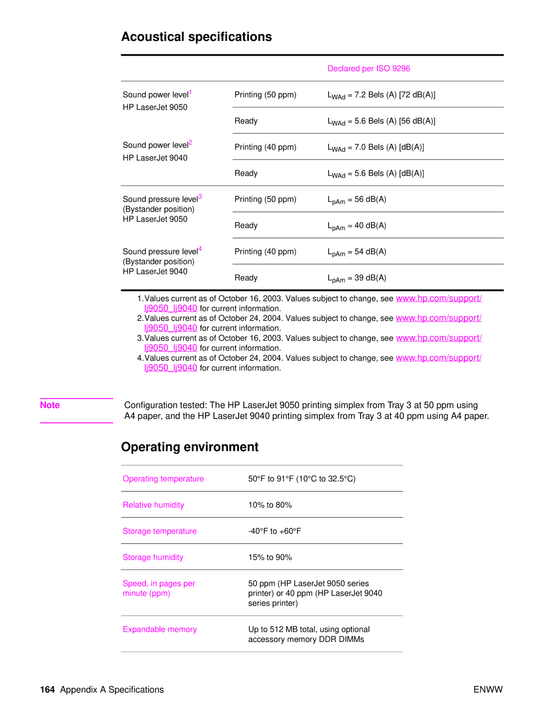 HP Laser 9050n, 9040, 9050DN Laser Q3723A#ABA manual Acoustical specifications, Operating environment 