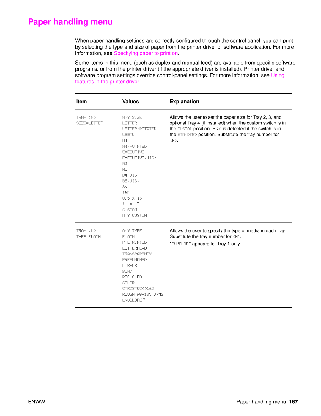 HP 9040, Laser 9050n, 9050DN Laser Q3723A#ABA manual Paper handling menu, Values Explanation 