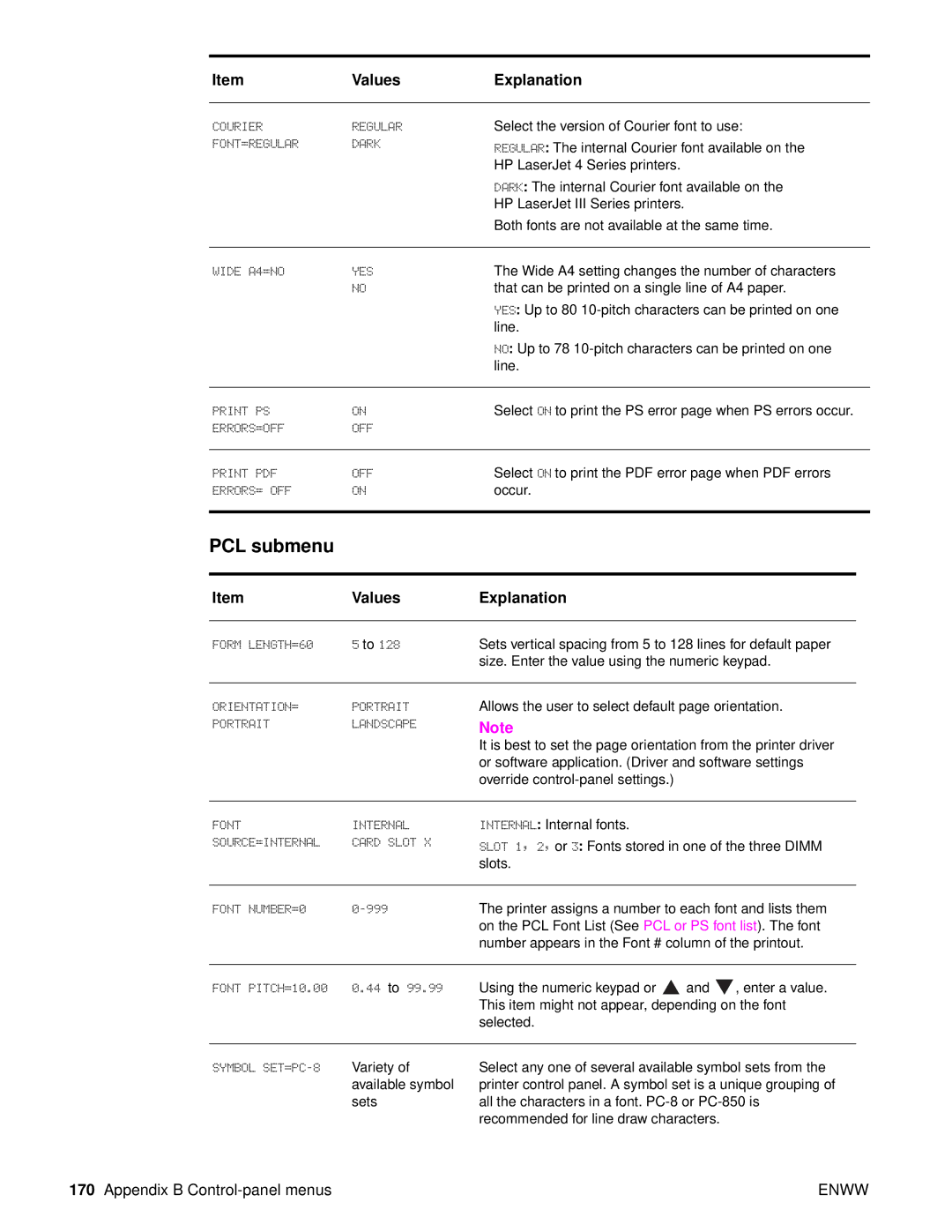 HP Laser 9050n, 9040, 9050DN Laser Q3723A#ABA manual PCL submenu 