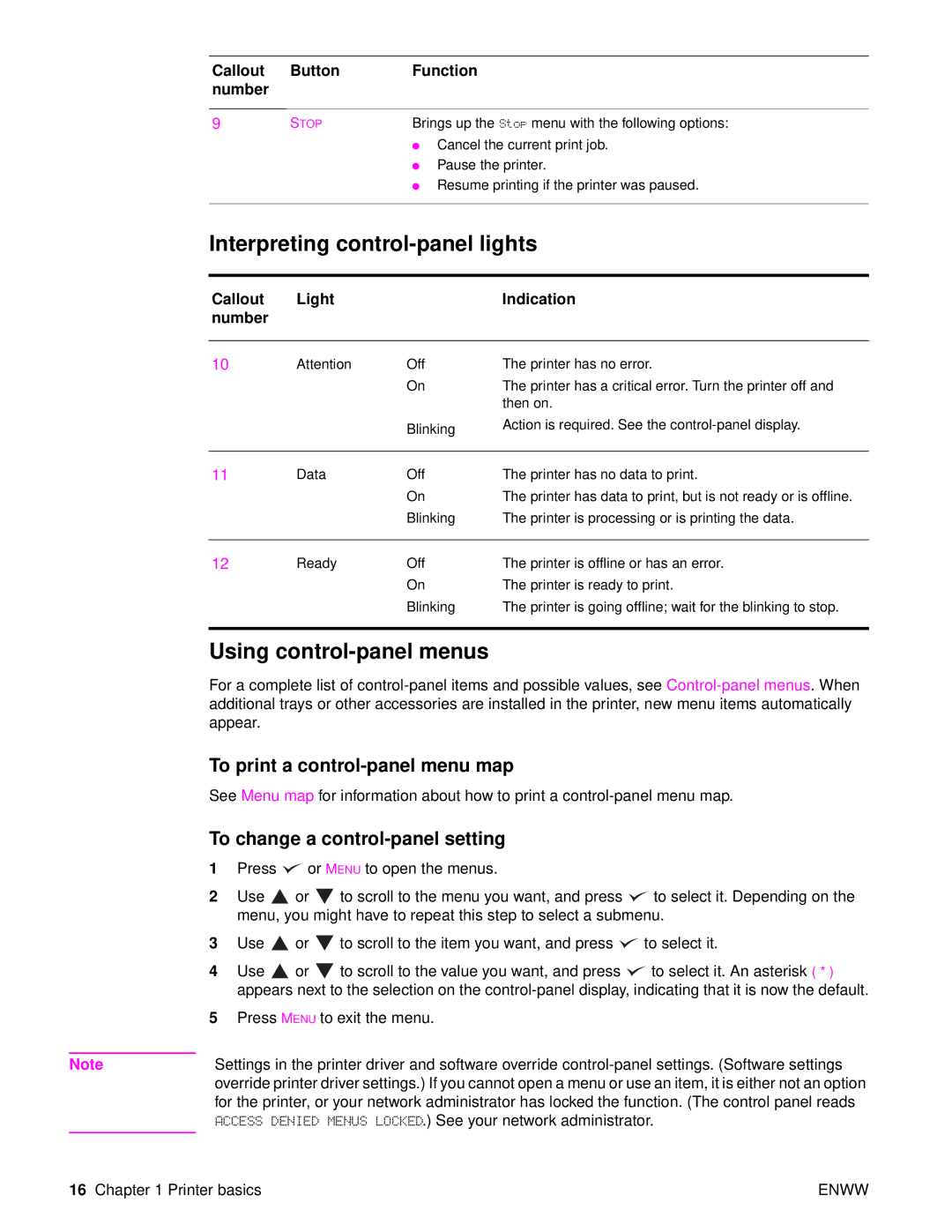 HP Laser 9050n, 9040 Interpreting control-panel lights, Using control-panel menus, To print a control-panel menu map 