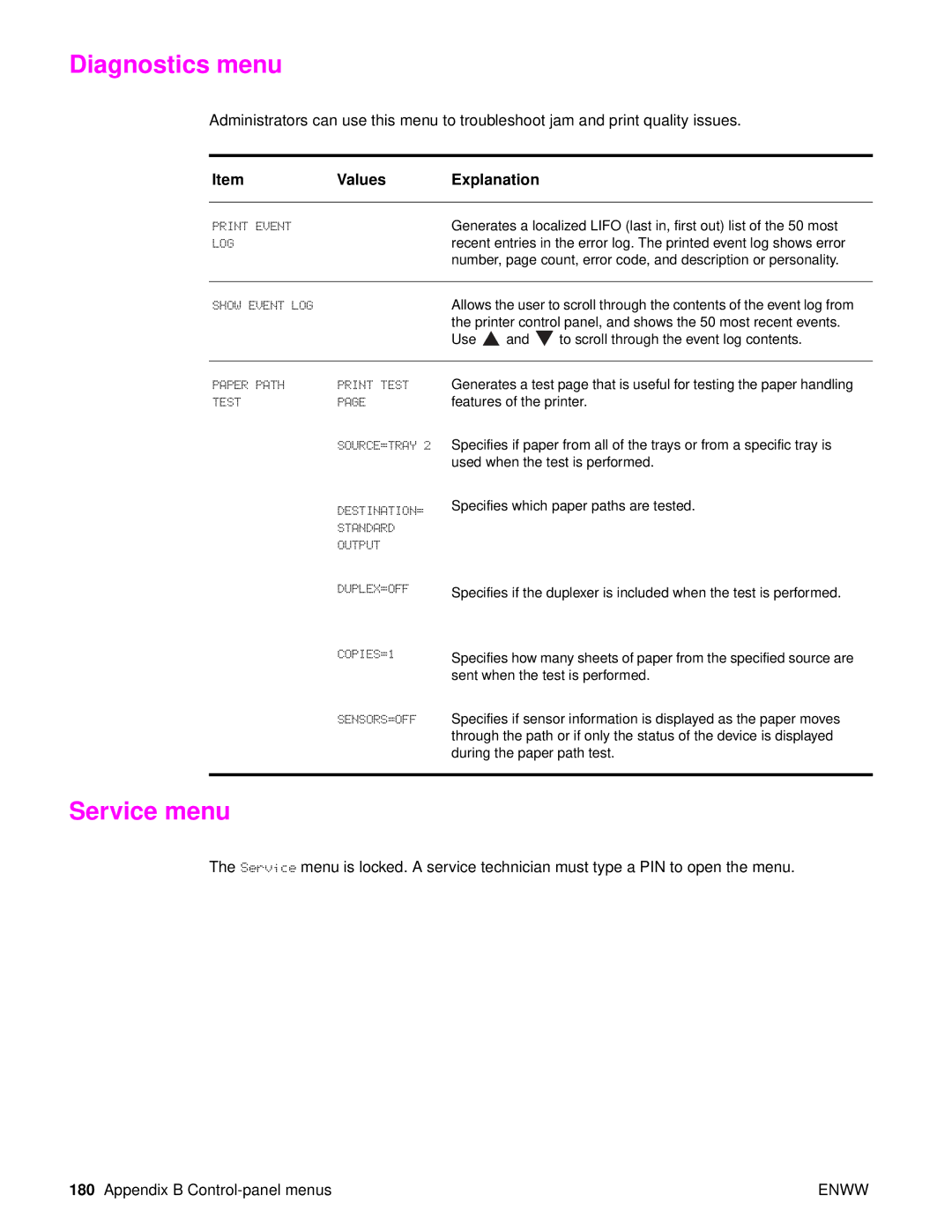 HP Laser 9050n, 9040, 9050DN Laser Q3723A#ABA manual Diagnostics menu, Service menu 