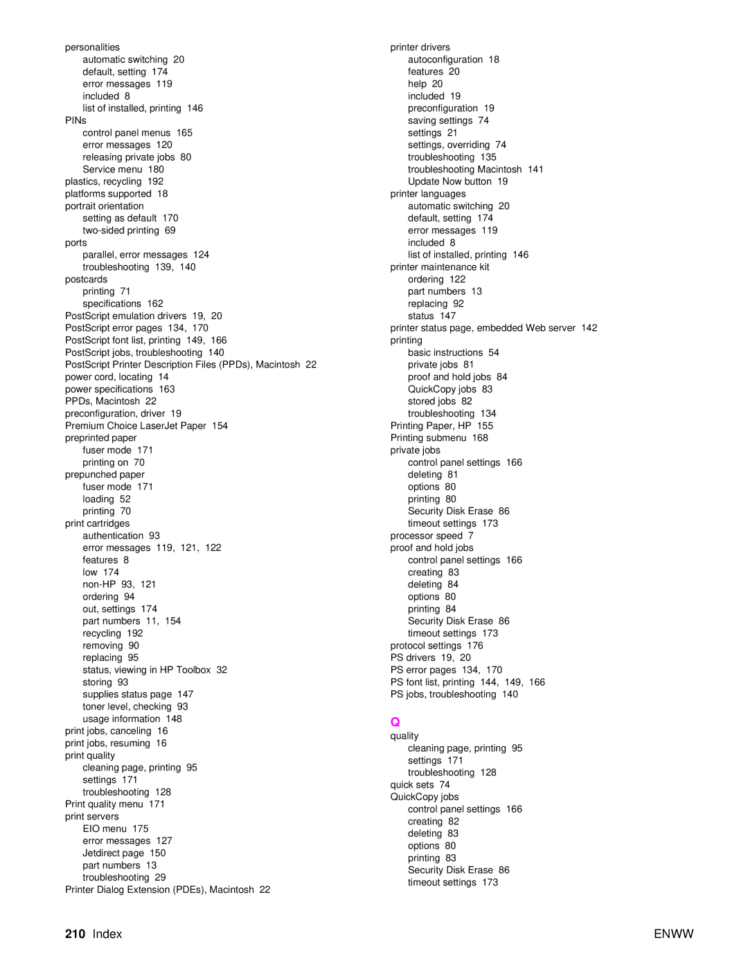 HP Laser 9050n, 9040, 9050DN Laser Q3723A#ABA manual Index 