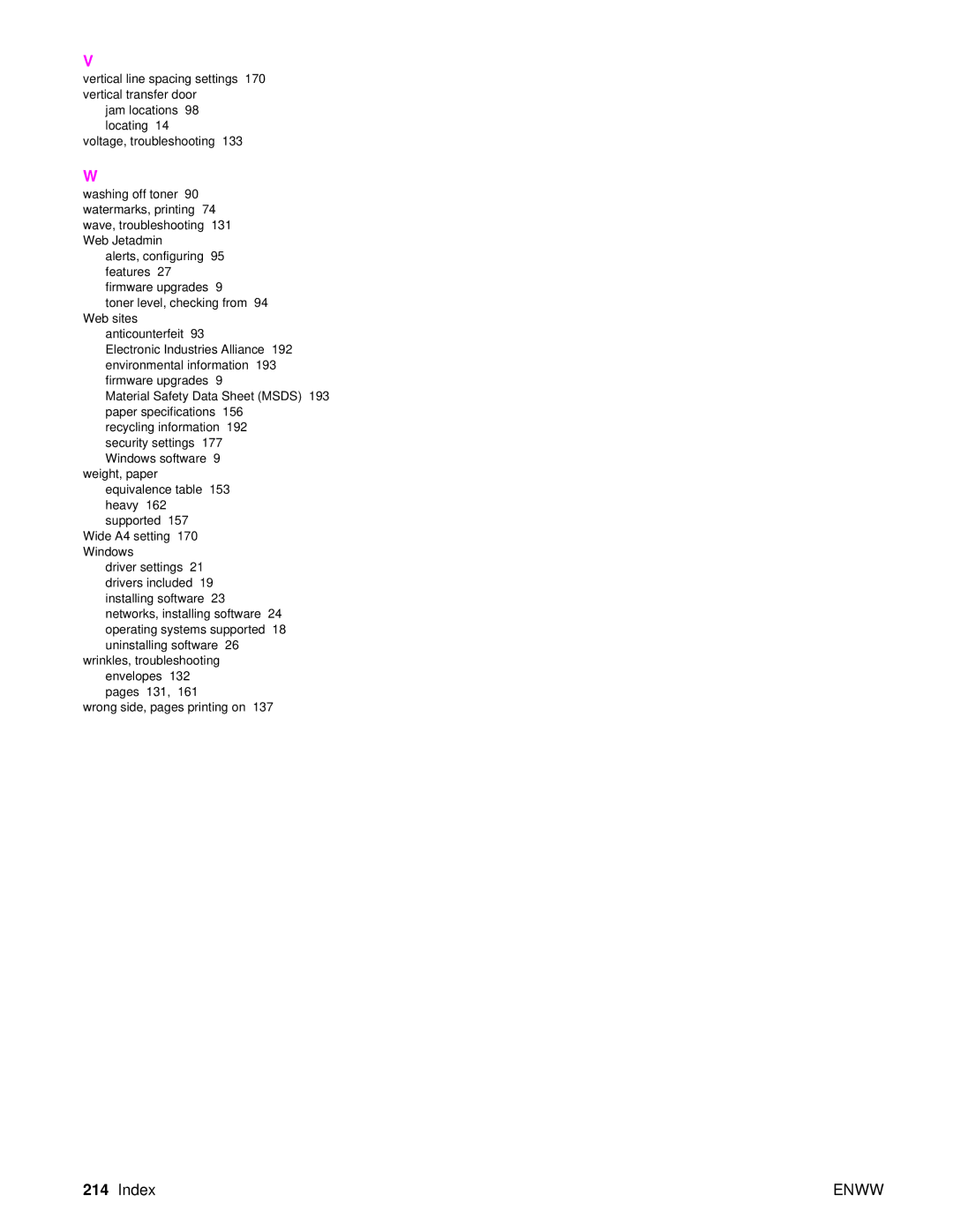 HP Laser 9050n, 9040, 9050DN Laser Q3723A#ABA manual Index 