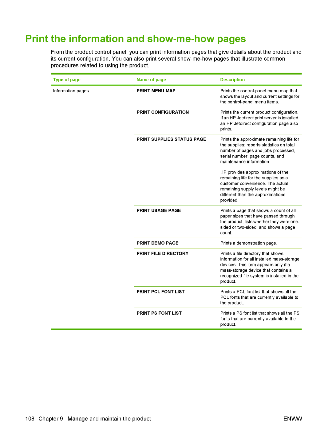 HP Laser CE527A#ABA manual Print the information and show-me-how pages, Type Name Description 