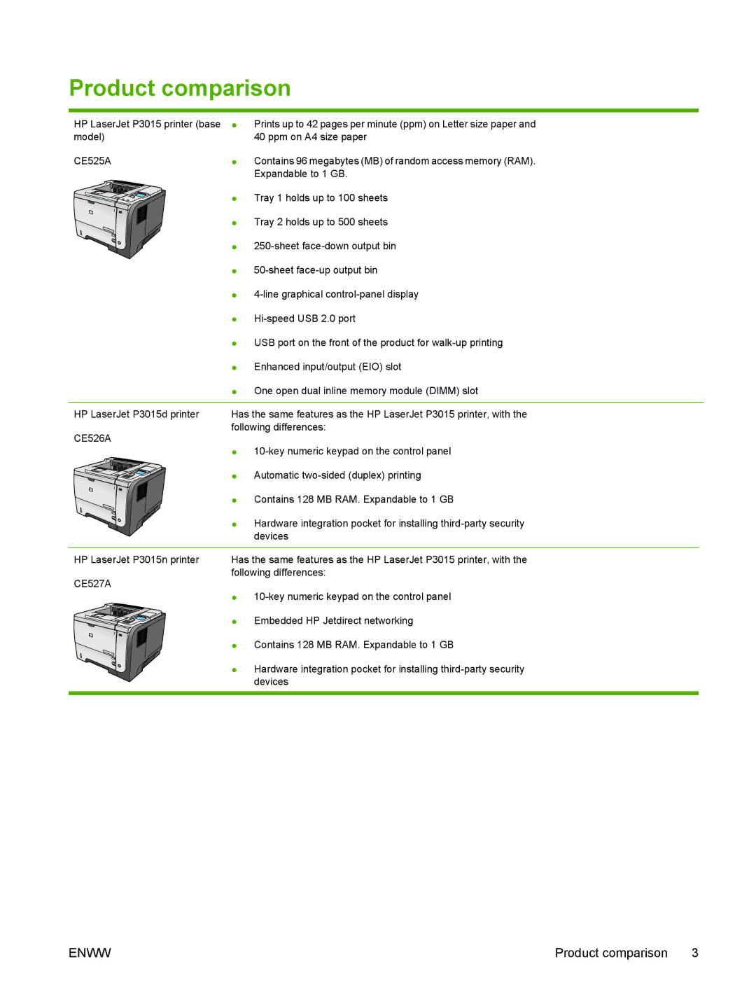 HP Laser CE527A#ABA manual Product comparison 