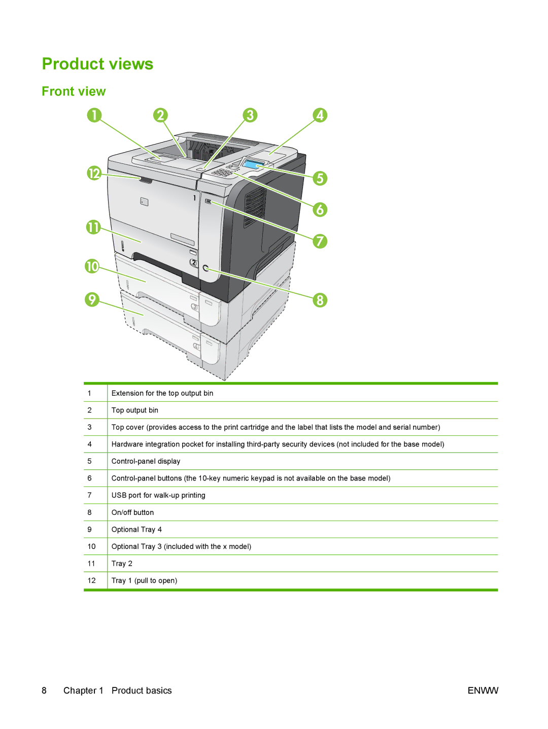 HP Laser CE527A#ABA manual Product views, Front view 