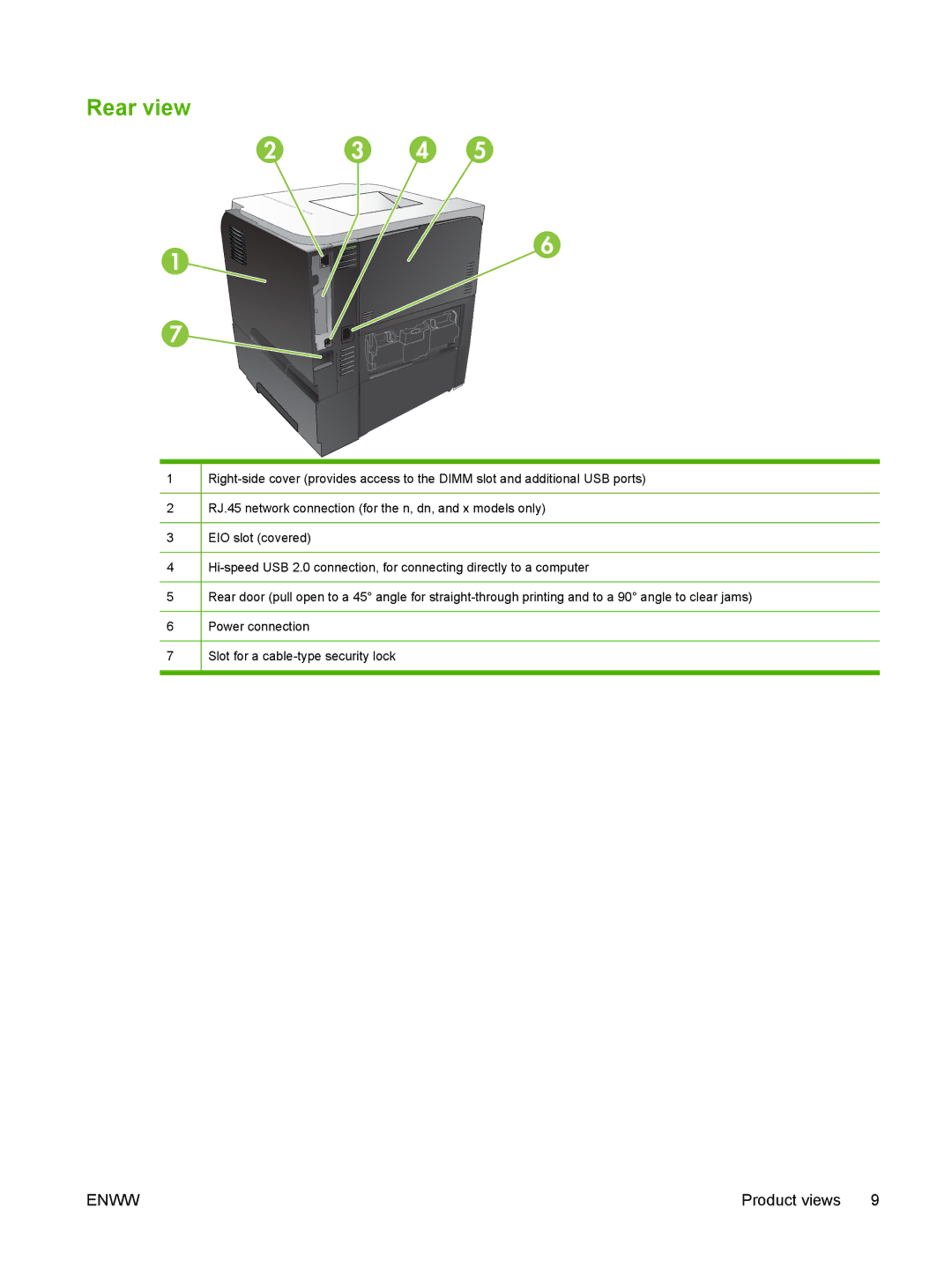 HP Laser CE527A#ABA manual Rear view 