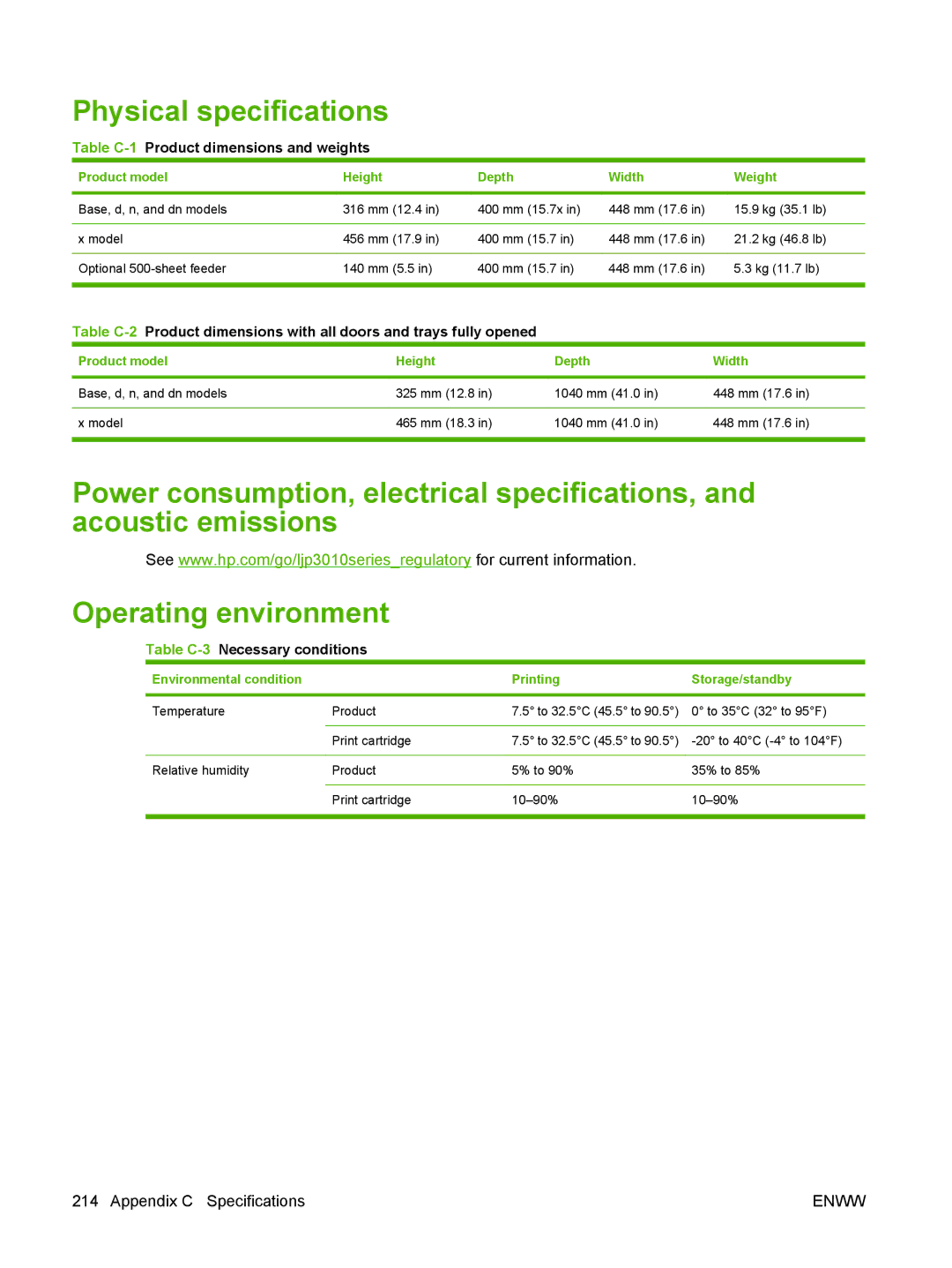 HP Laser CE527A#ABA manual Physical specifications, Product model Height Depth Width Weight 