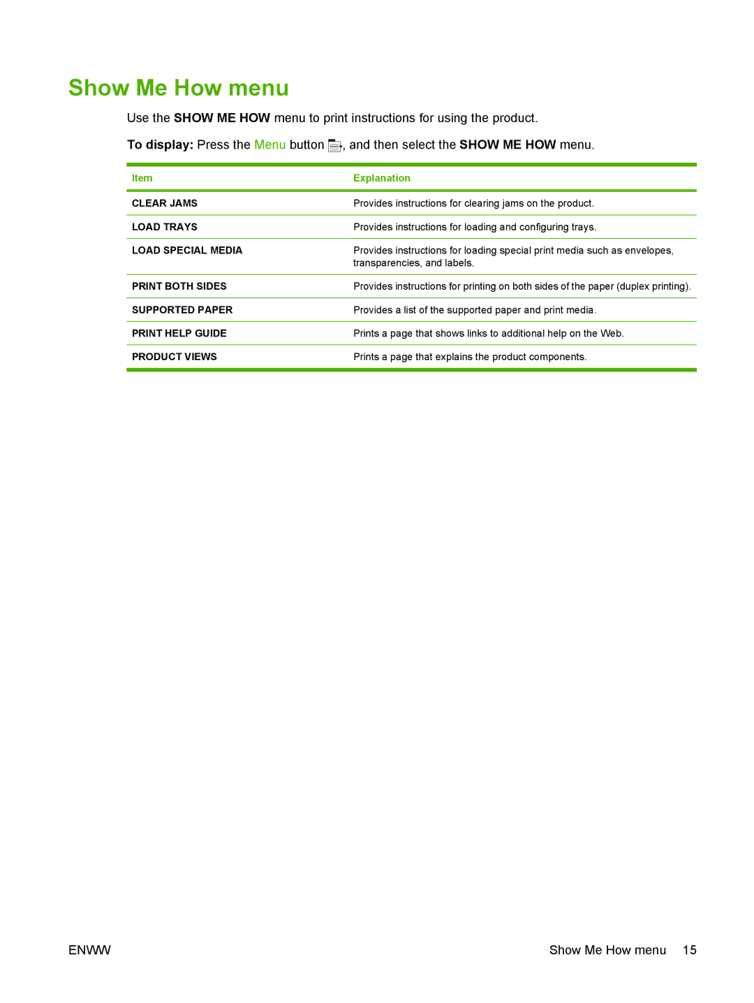 HP Laser CE527A#ABA manual Show Me How menu 