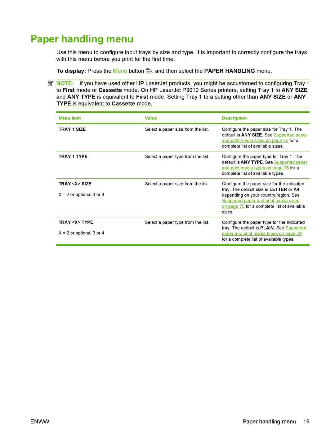 HP Laser CE527A#ABA manual Paper handling menu, Tray 1 Size, Tray 1 Type, Tray X Size, Tray X Type 