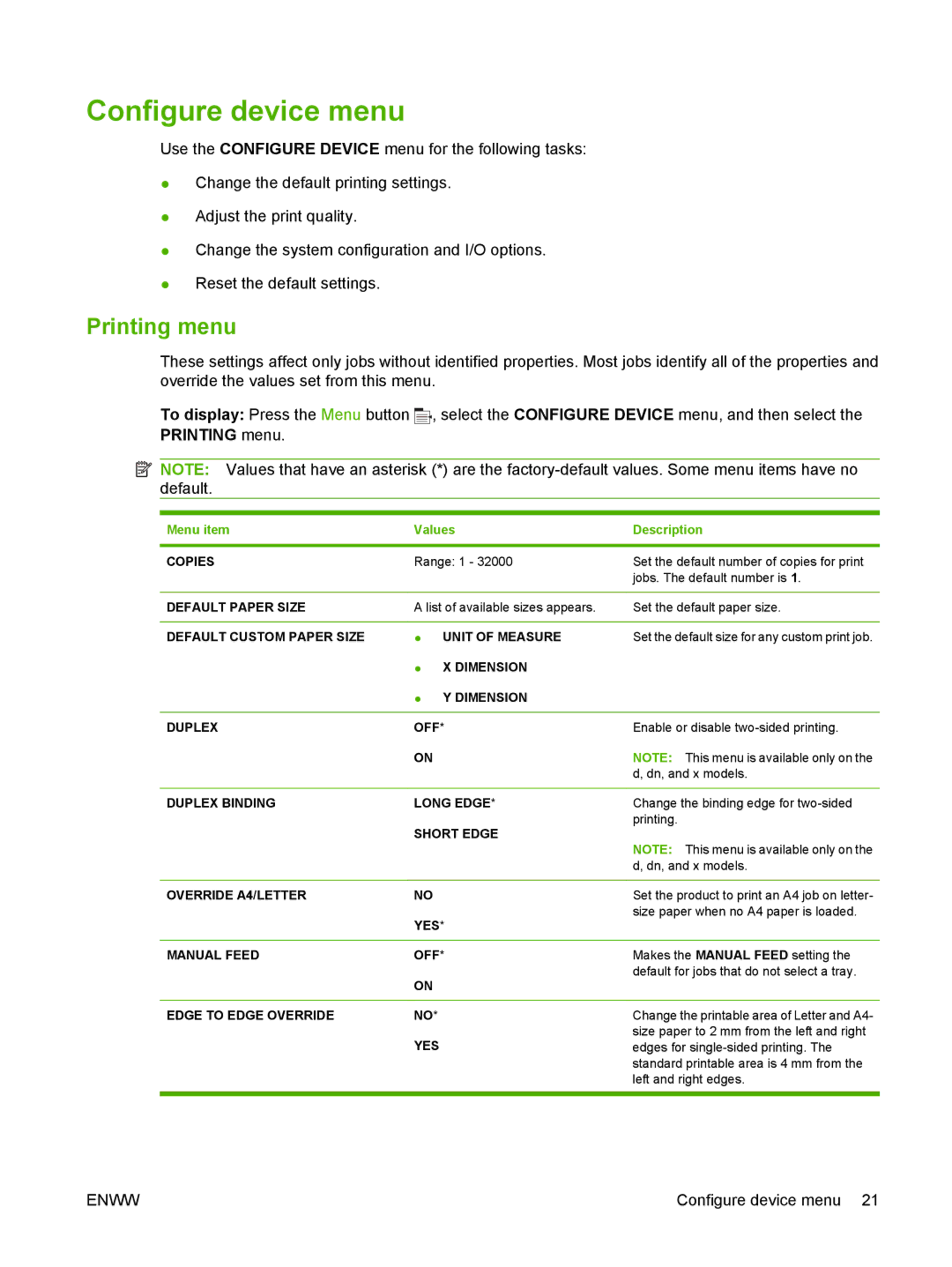 HP Laser CE527A#ABA manual Configure device menu, Printing menu 