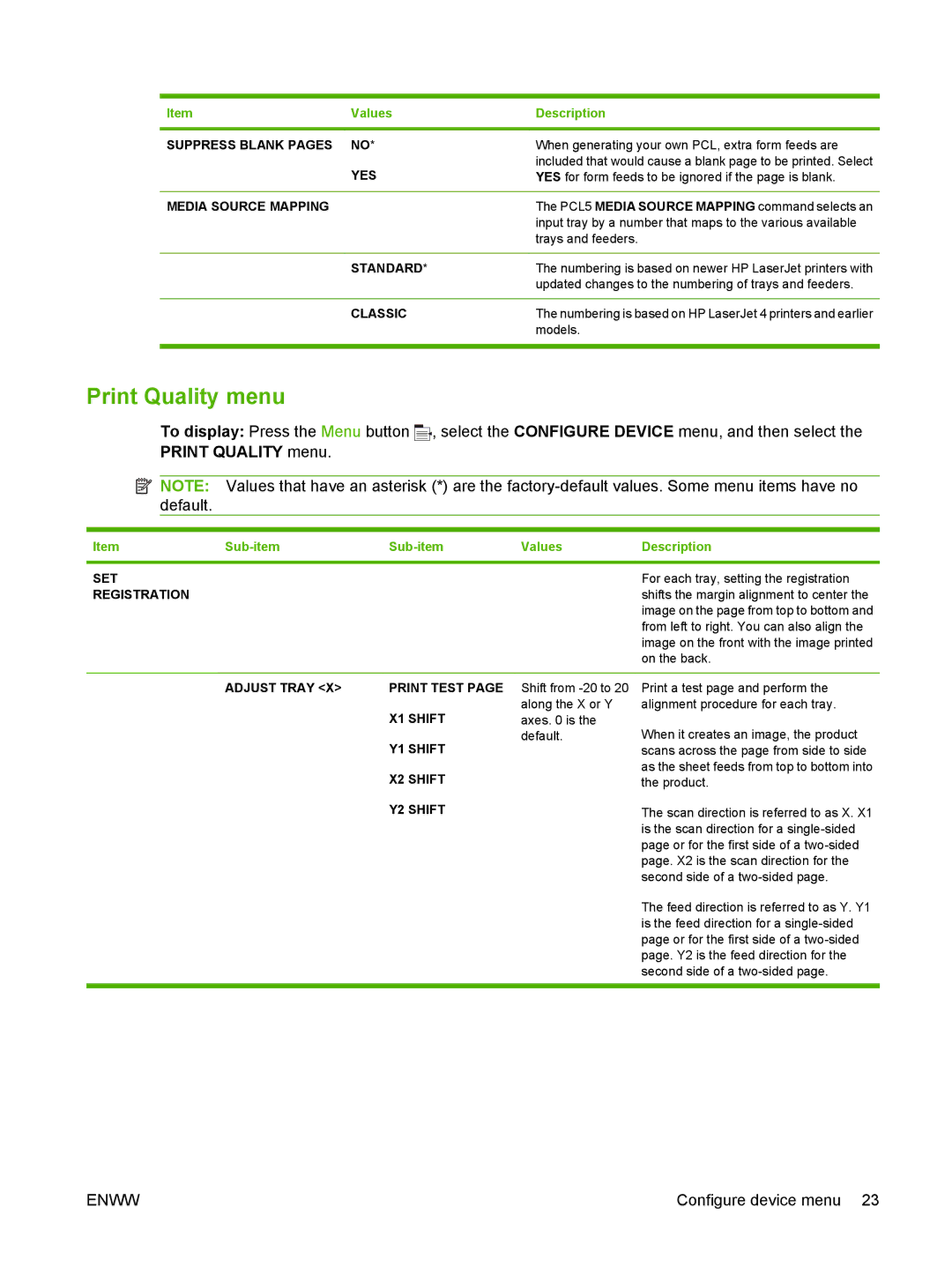 HP Laser CE527A#ABA manual Print Quality menu 