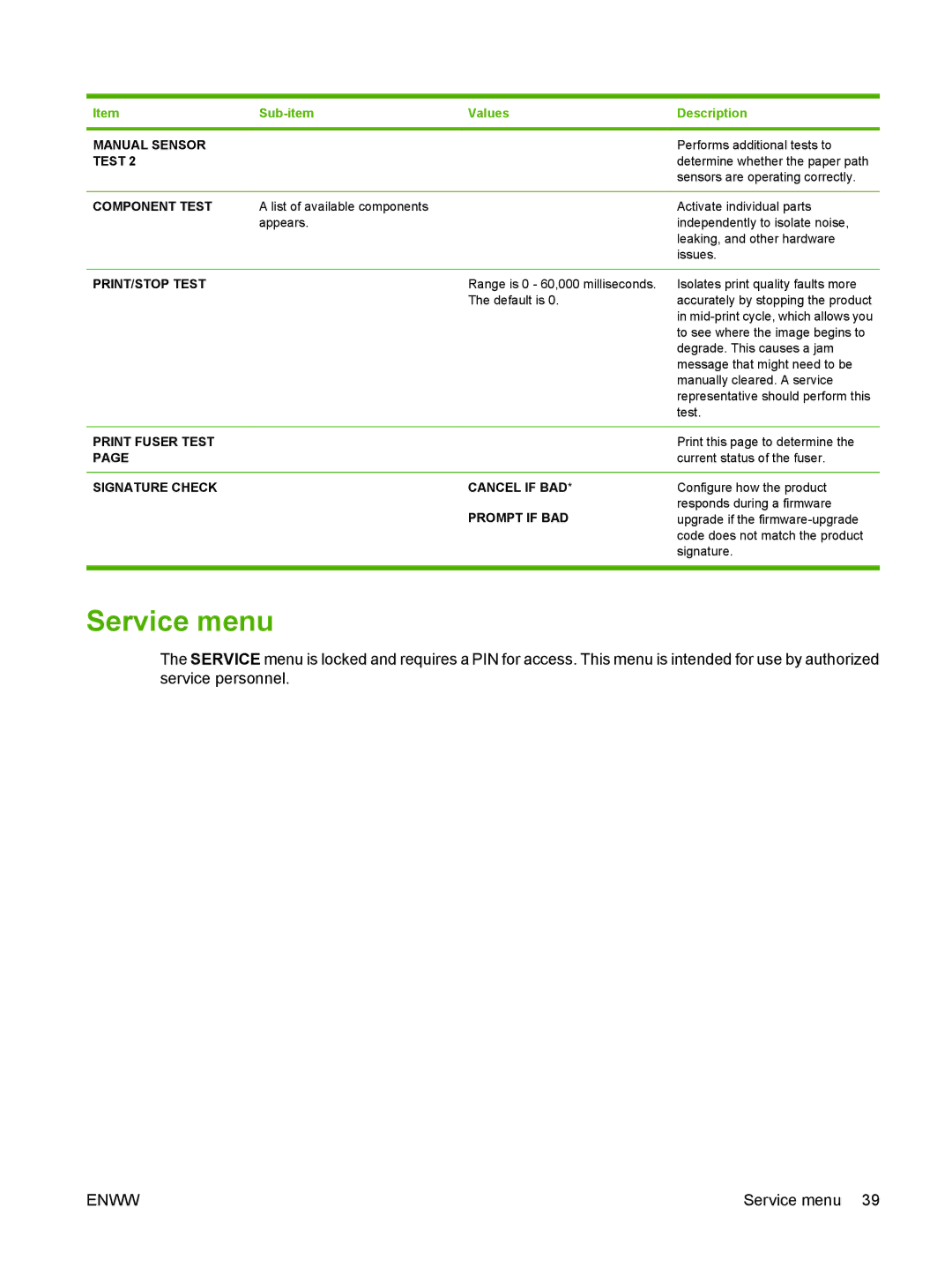 HP Laser CE527A#ABA manual Service menu 