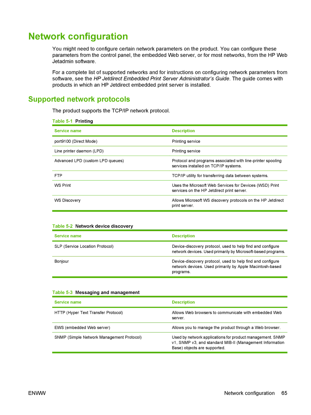 HP Laser CE527A#ABA manual Network configuration, Supported network protocols, Service name Description 