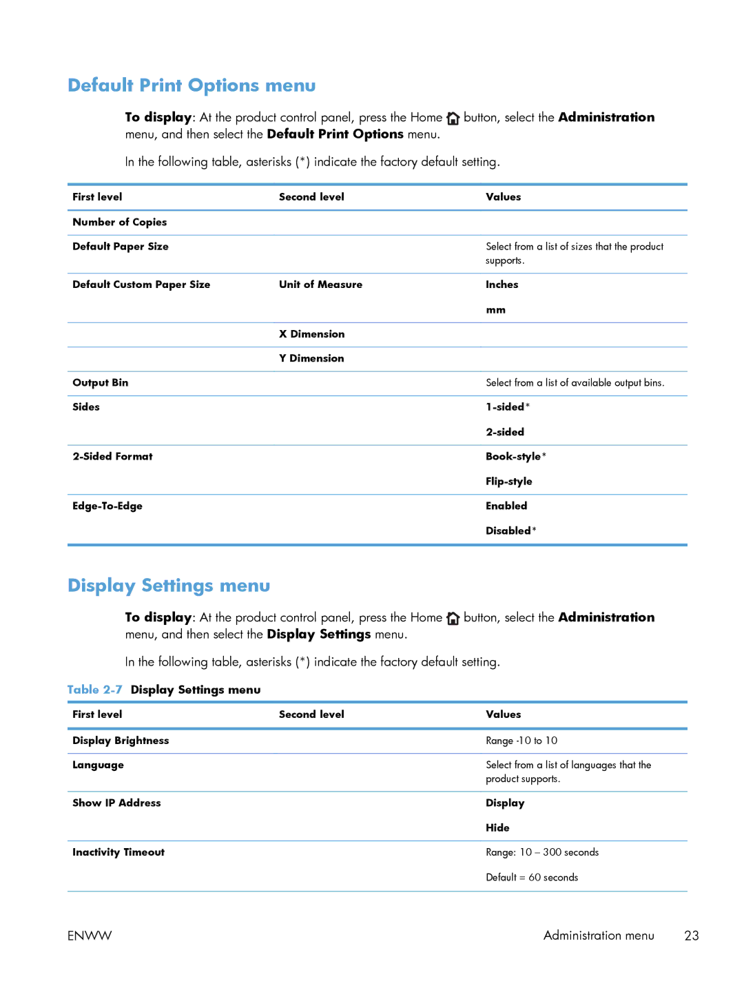 HP Laser M602, Laser M603, Laser M601 manual Default Print Options menu, Display Settings menu 