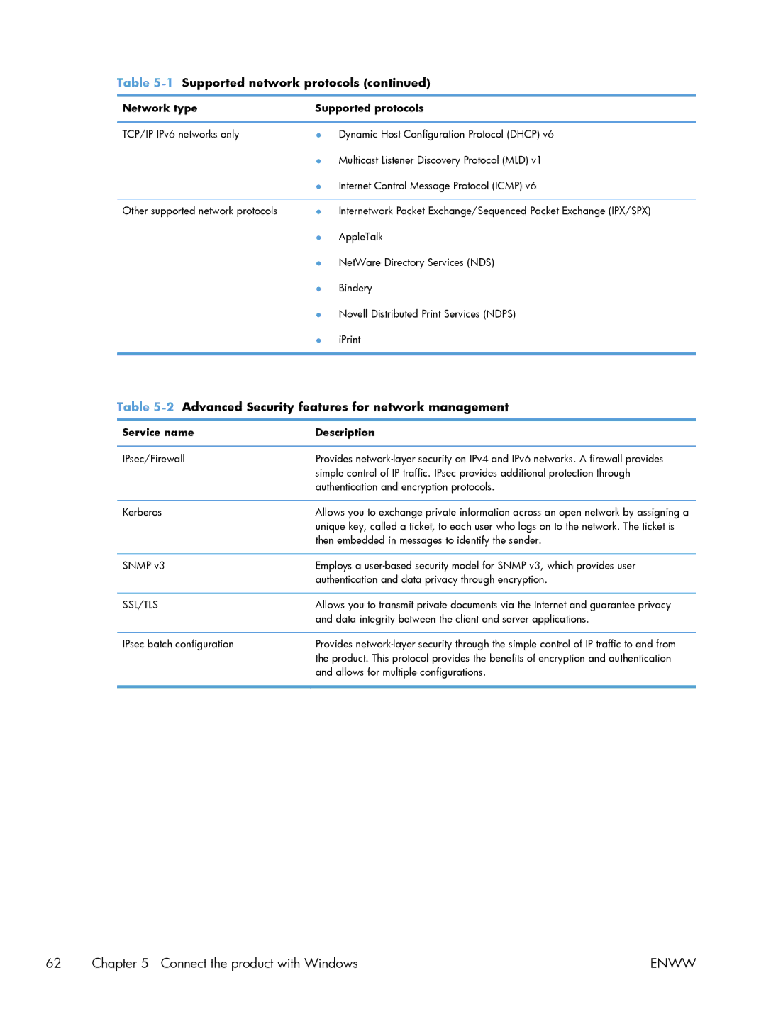 HP Laser M602, Laser M603, Laser M601 manual 2Advanced Security features for network management, Service name Description 