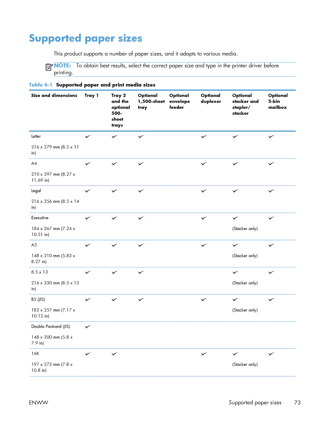 HP Laser M601, Laser M602, Laser M603 manual Supported paper sizes, 1Supported paper and print media sizes 