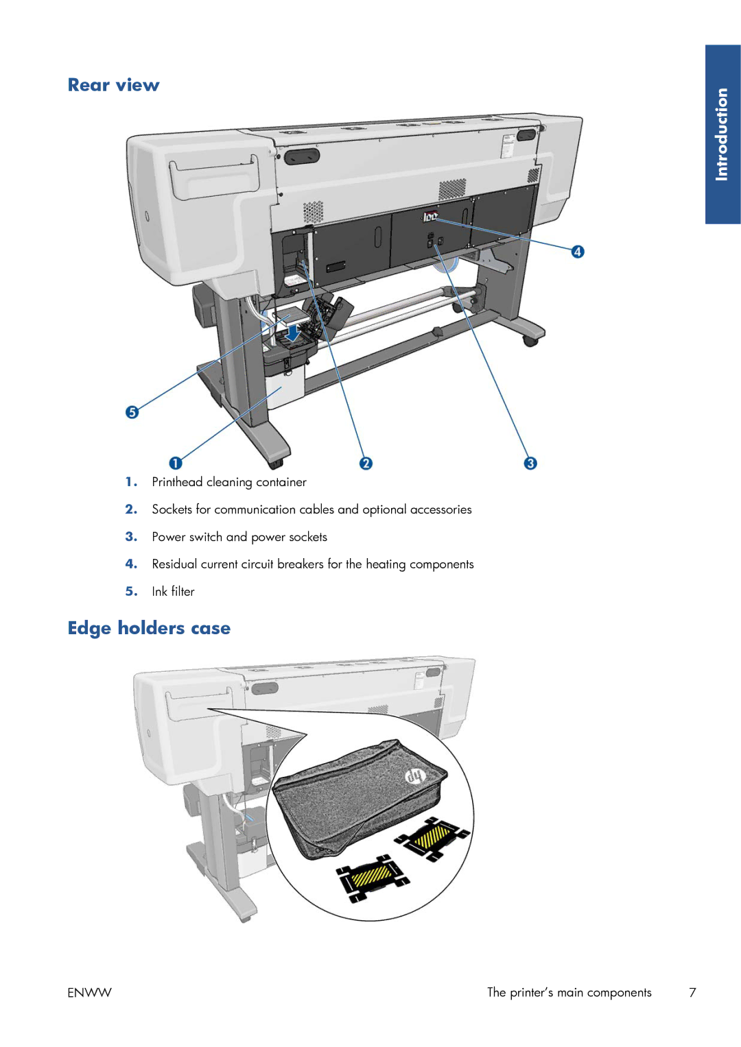 HP Latex 260 61-in Japan ( L26500 61-in Japan ), Latex 260 61-in ( L26500 61-in ) manual Rear view, Edge holders case 