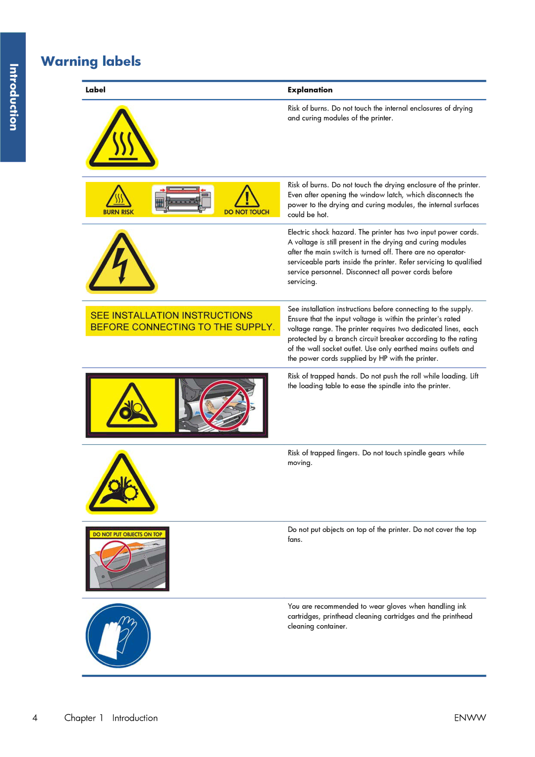 HP Latex 260 61-in ( L26500 61-in ), Latex 260 61-in Japan ( L26500 61-in Japan ) manual Introduction 