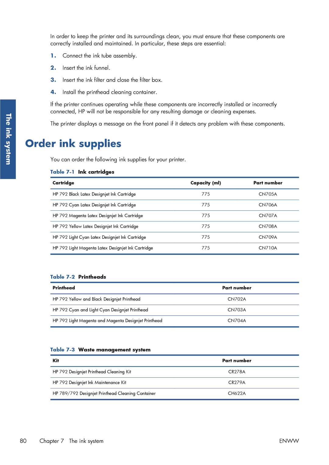 HP Latex 260 61-in ( L26500 61-in ) manual Order ink supplies, Cartridge Capacity ml Part number, Printhead Part number 