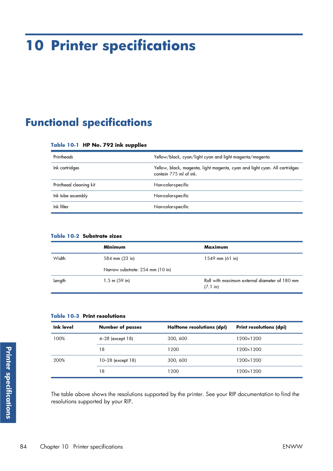 HP Latex 260 61-in ( L26500 61-in ) manual Printer specifications, Functional specifications, Minimum Maximum 