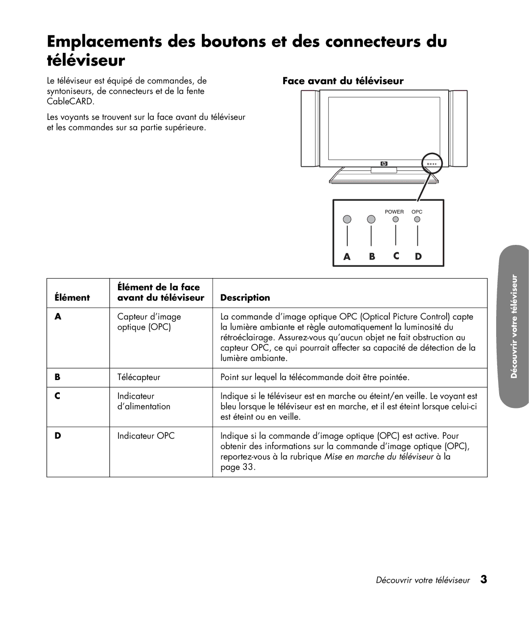 HP LC3200N 32 inch manual Emplacements des boutons et des connecteurs du téléviseur, Face avant du téléviseur 