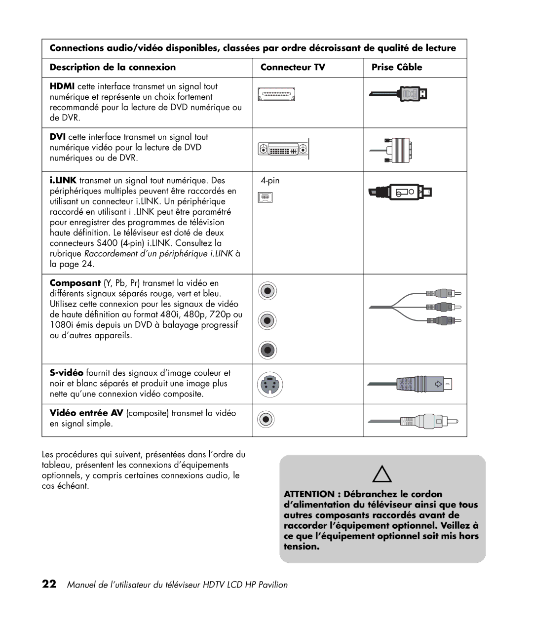 HP LC3200N 32 inch manual Rubrique Raccordement d’un périphérique i.LINK à 