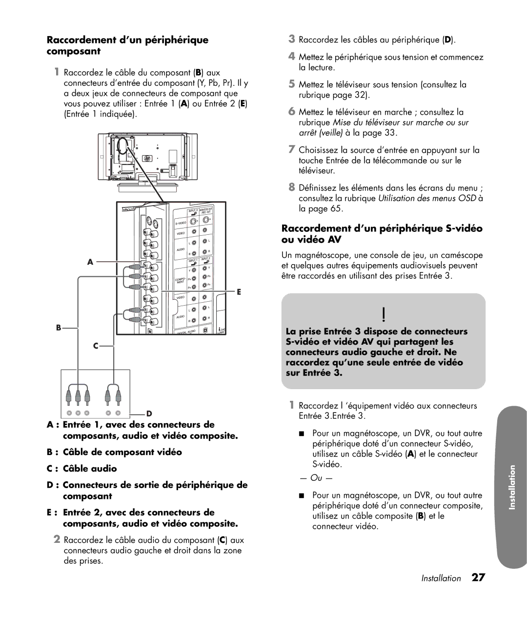 HP LC3200N 32 inch manual Raccordement d’un périphérique composant, Raccordement d’un périphérique S-vidéo ou vidéo AV 