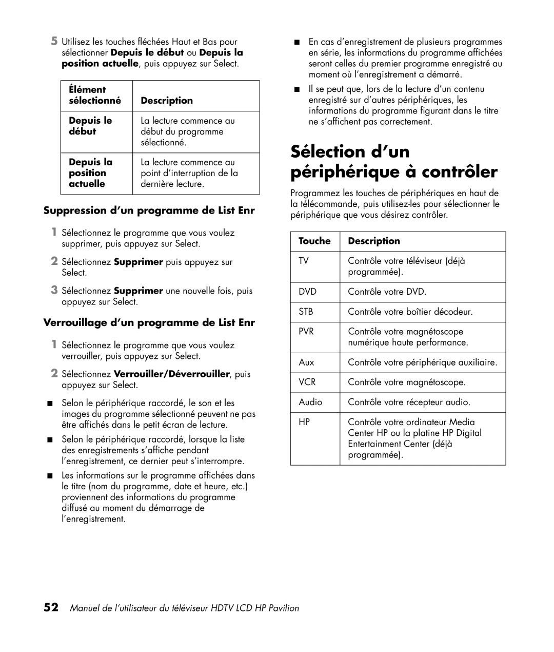 HP LC3200N 32 inch Sélection d’un périphérique à contrôler, Suppression d’un programme de List Enr, Touche Description 