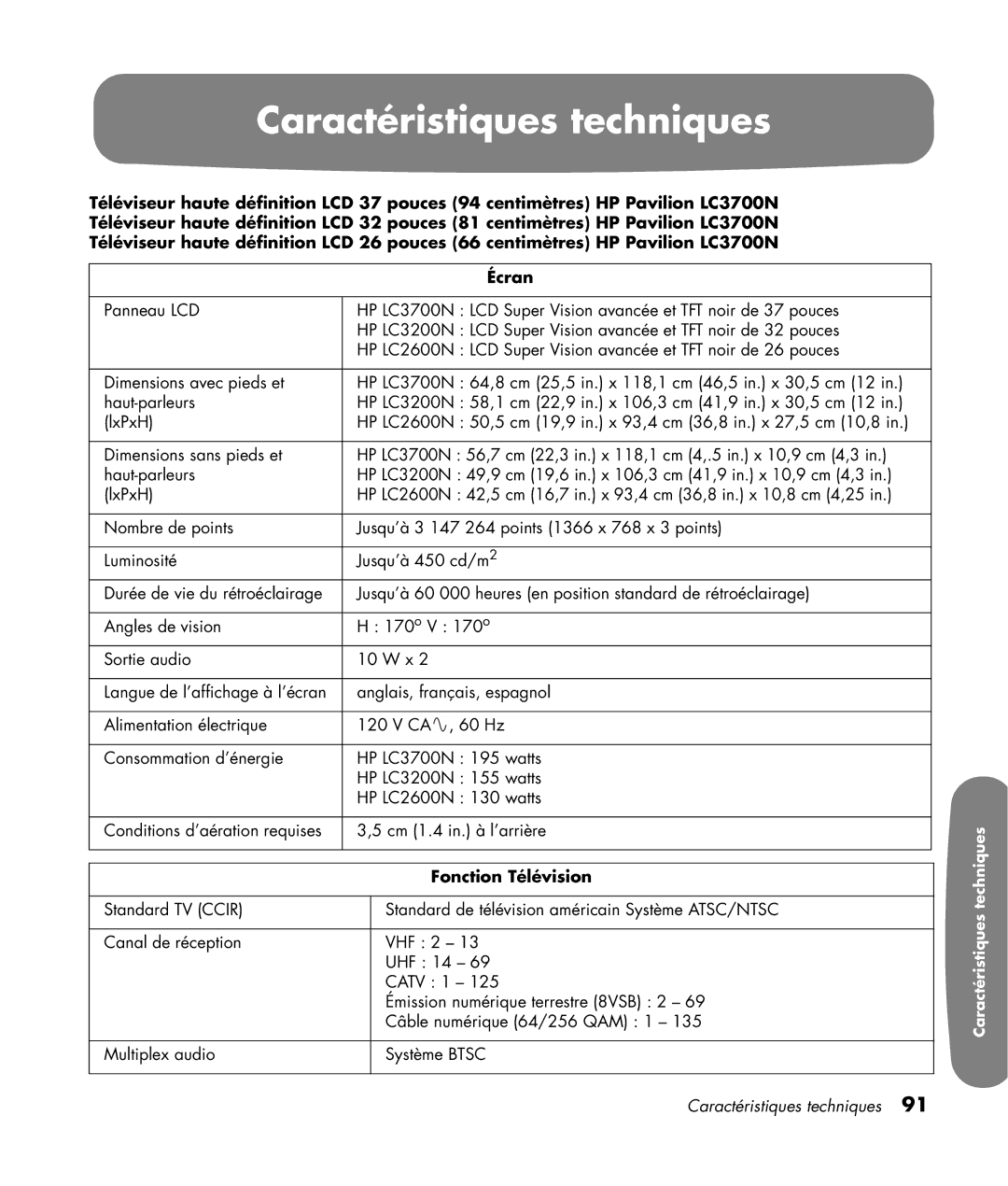 HP LC3200N 32 inch manual Caractéristiques techniques, Fonction Télévision 