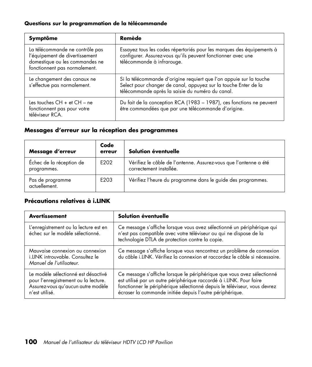 HP LC3200N 32 inch manual Messages d’erreur sur la réception des programmes, Précautions relatives à i.LINK 