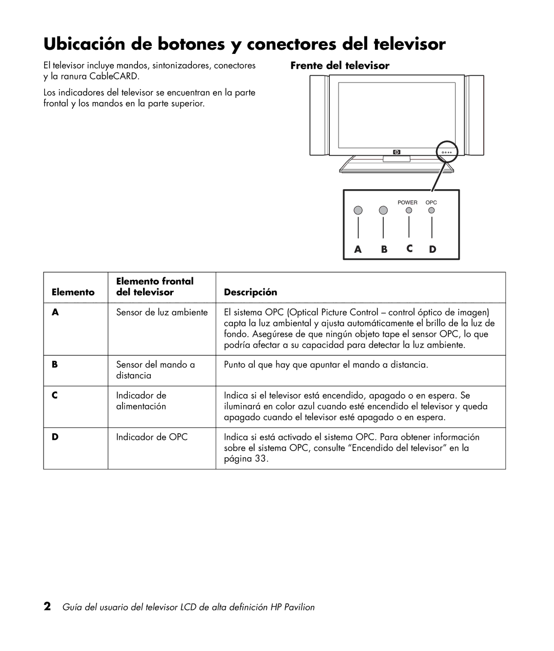 HP LC3200N 32 inch manual Ubicación de botones y conectores del televisor, Frente del televisor 