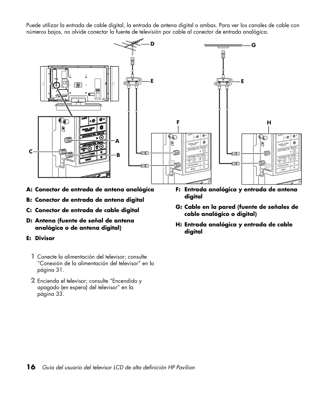 HP LC3200N 32 inch manual 