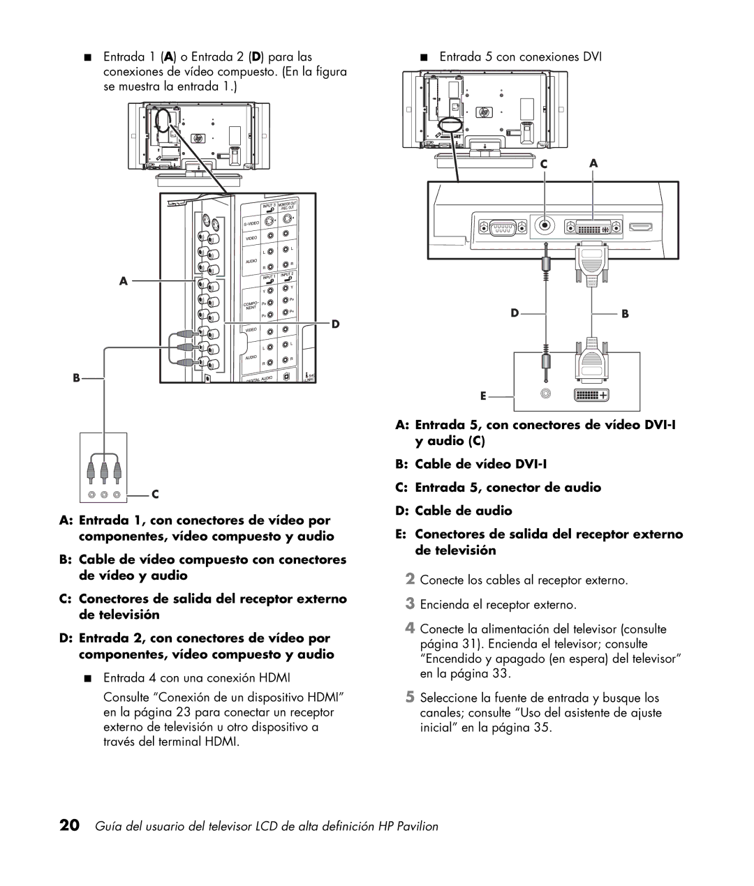 HP LC3200N 32 inch manual 