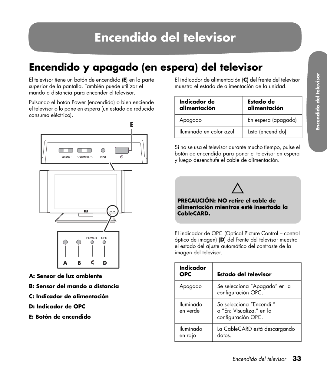 HP LC3200N 32 inch Encendido del televisor, Encendido y apagado en espera del televisor, Indicador, Estado del televisor 