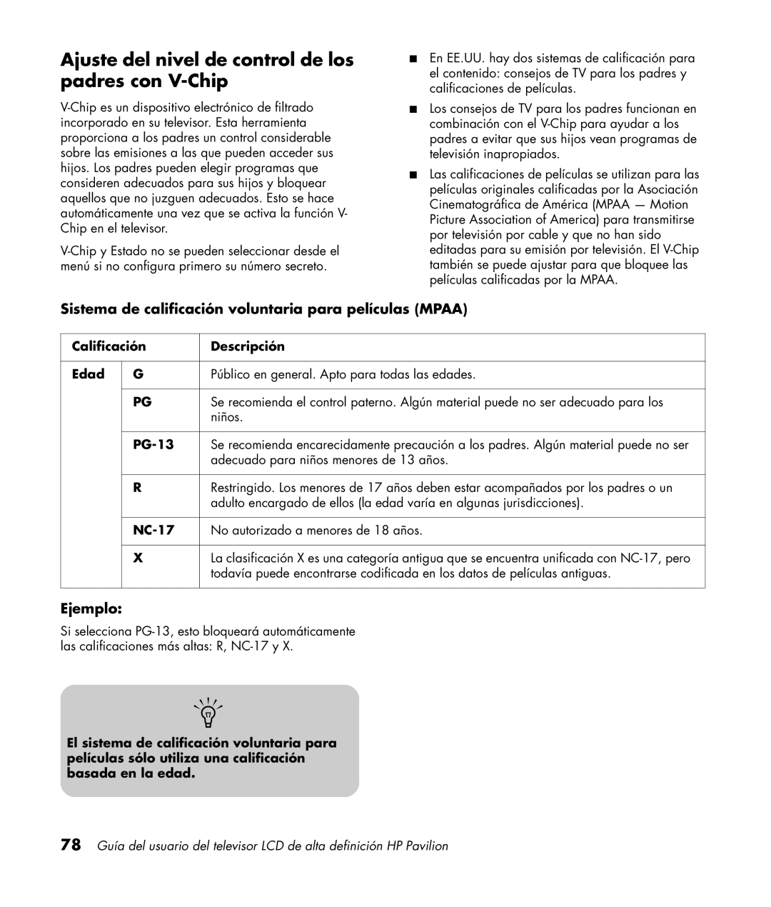 HP LC3200N 32 inch manual Ajuste del nivel de control de los padres con V-Chip, Calificación Descripción Edad 