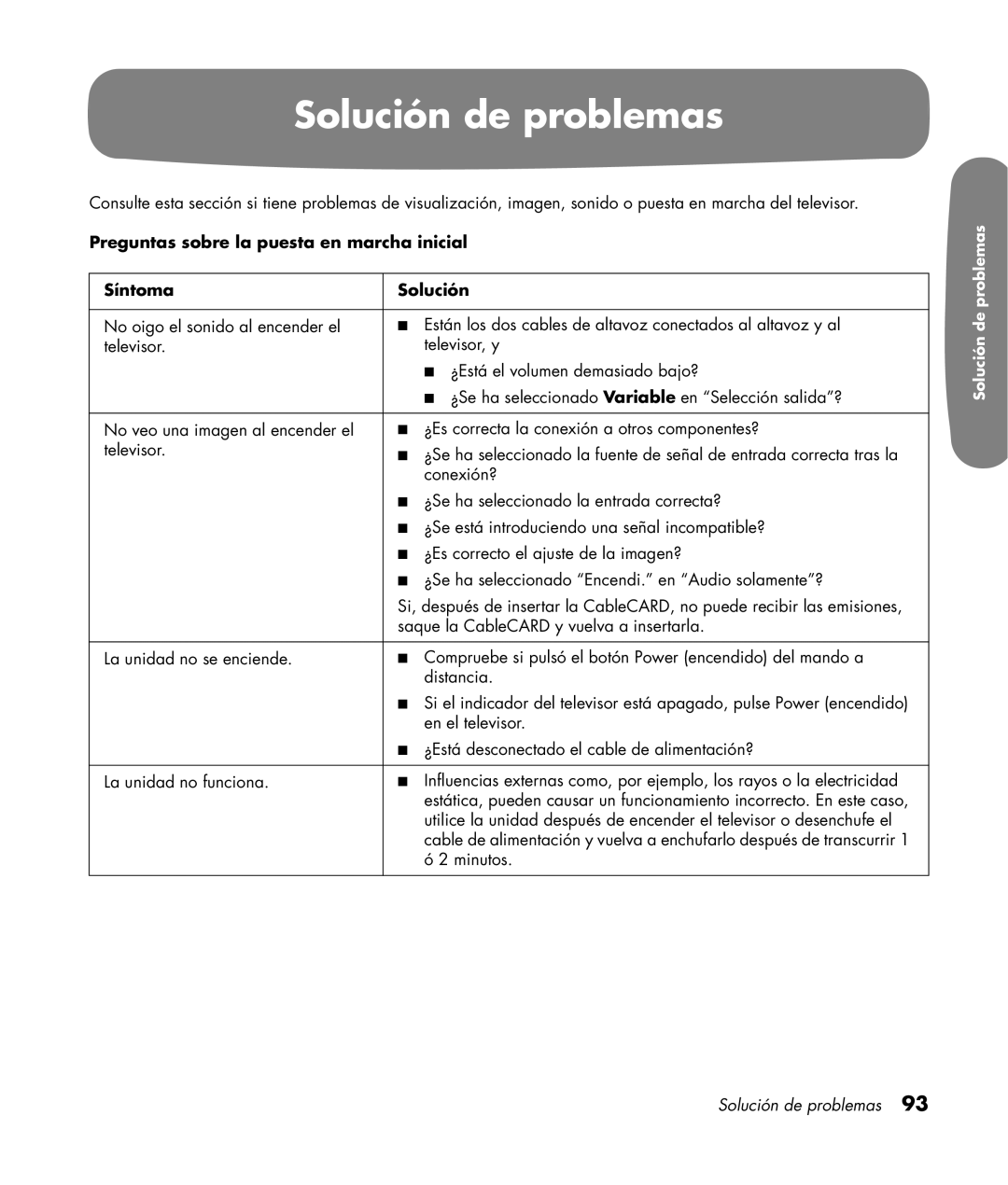 HP LC3200N 32 inch manual Solución de problemas, Preguntas sobre la puesta en marcha inicial Síntoma Solución 