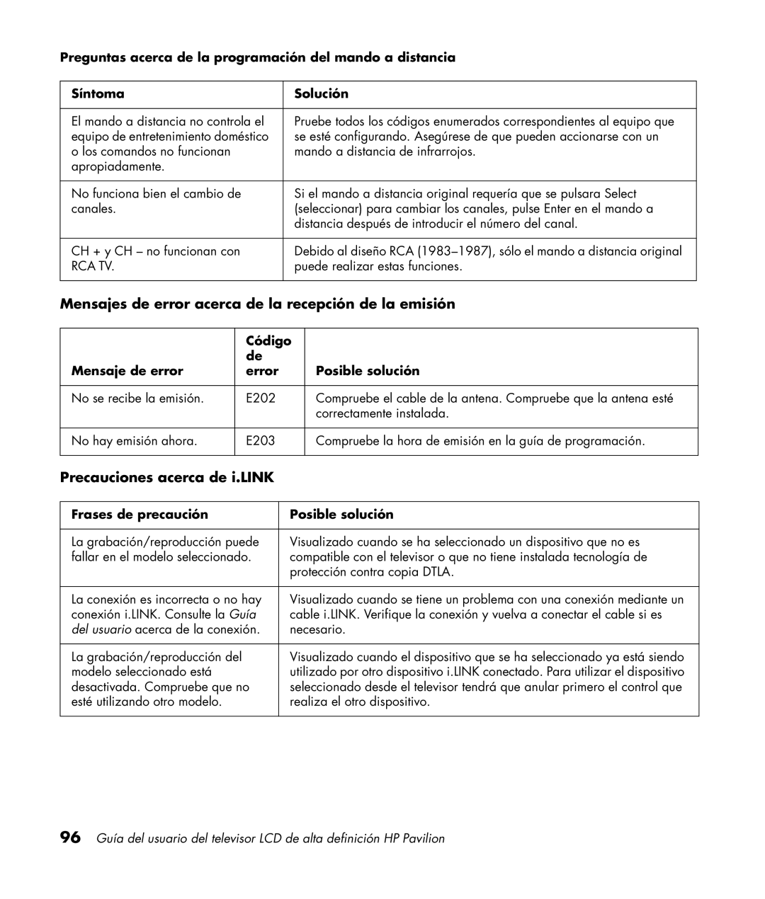 HP LC3200N 32 inch manual Mensajes de error acerca de la recepción de la emisión, Precauciones acerca de i.LINK 